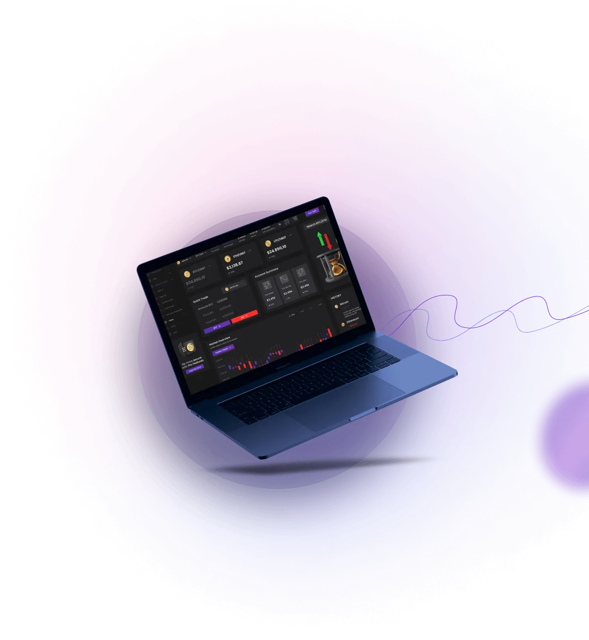 Huforium IQ - Benefits of the Huforium IQ Platform