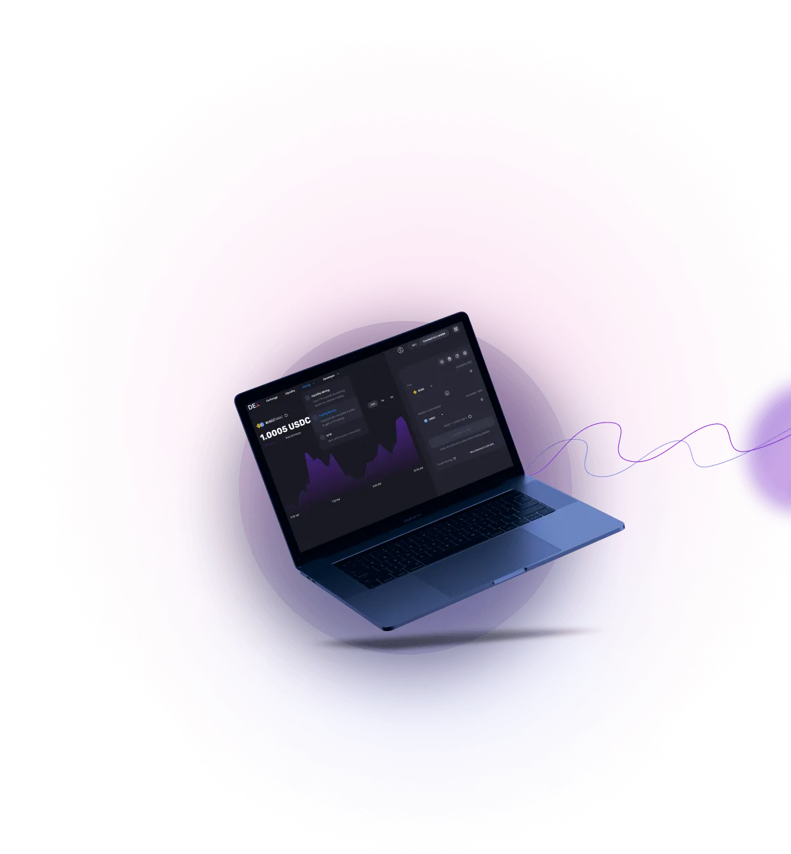 Huforium IQ - Discover the Exceptional Expertise Powering Huforium IQ