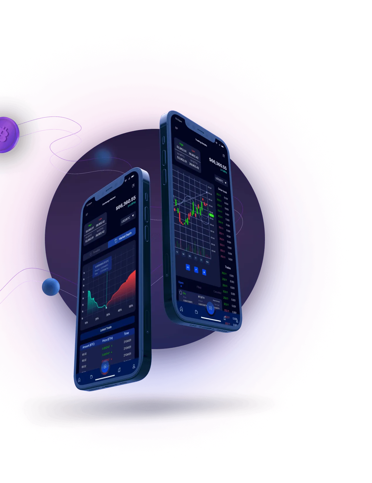 Huforium IQ - Step 1: Create a Free Huforium IQ Account