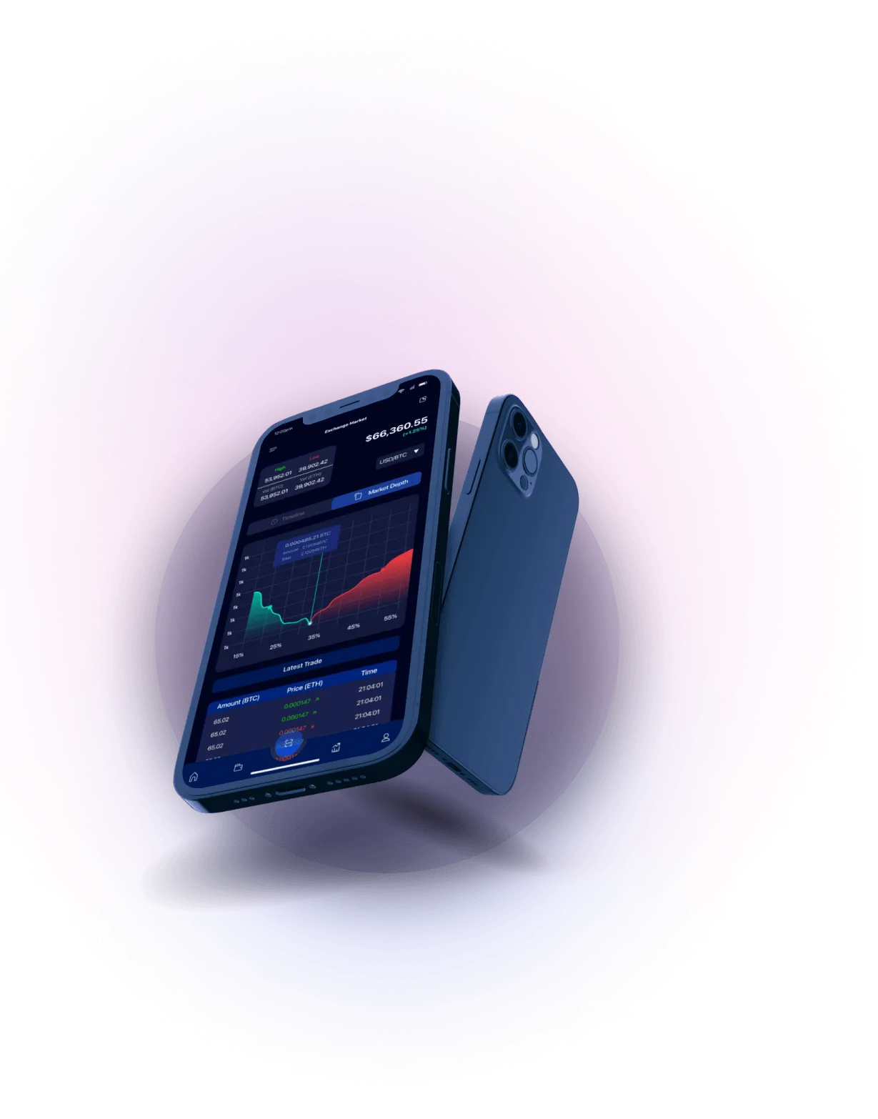 Huforium IQ - KEY FUNCTIONS OF FINANCIAL EDUCATION PROFESSIONALS